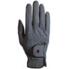 Roeckl Grip Gloves Anthracite